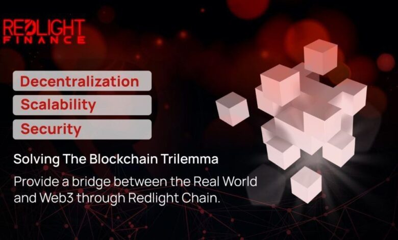 Redlight Chain ($REDLC) Solving the Blockchain Trilemma