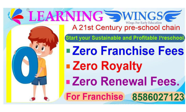 Early Learning India, NEP Education, Preschool Franchise, Child Development, Innovative Learning, Holistic Education, Learning Wings, Educational Leadership, Early Childhood Education, Education For All